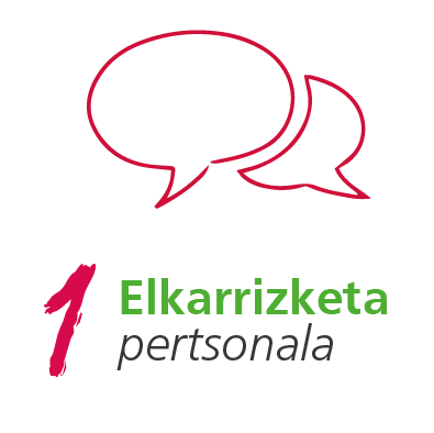 Elkarrizketa pertsonala