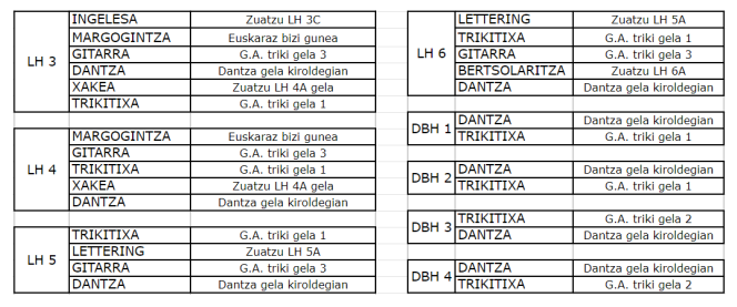 taula